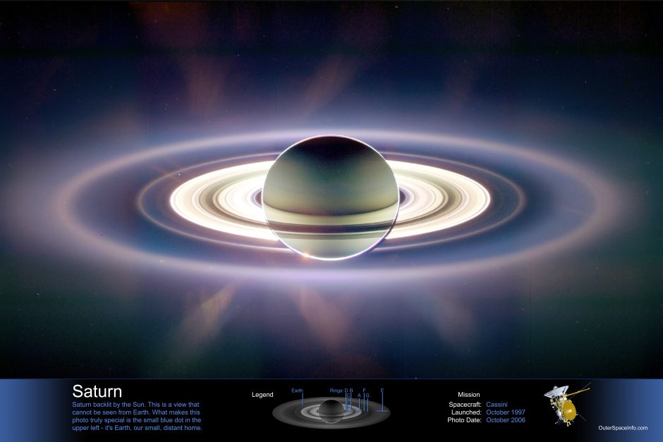 Saturn Backlit